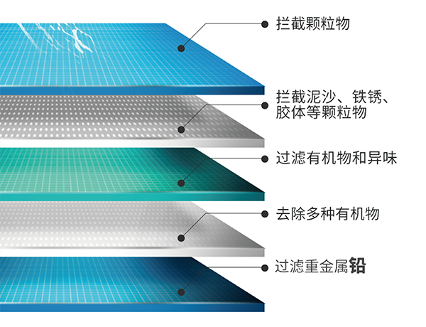 拉斯维加斯游戏·(中国)官方网站