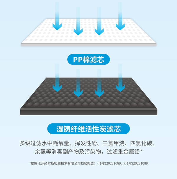 拉斯维加斯游戏·(中国)官方网站